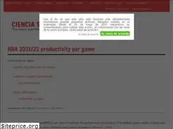 Sites similar to cienciasinmiedo.es