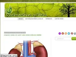 Sites similar to cienciasnaturalescmt.blogspot.com