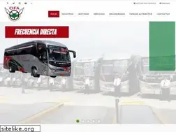 Sites similar to cifainternacional.com