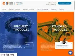 Sites similar to cifbolts.com