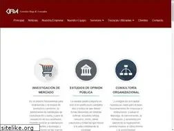 Sites similar to cifra.com.uy