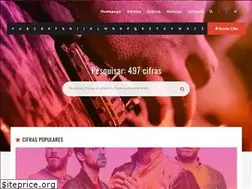 Sites similar to cifras.pt