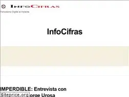 Sites similar to cifrasonlinecomve.wordpress.com