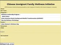 Sites similar to cifwi.com