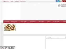 Sites similar to cigdemcelezzetler.net