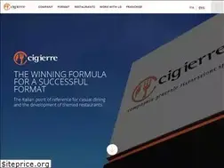 Sites similar to cigierre.com