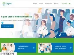 Sites similar to cigna.co.id