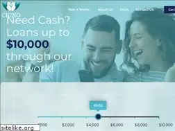 Sites similar to cignoloans.com.au