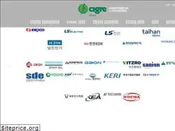 Sites similar to cigre-korea.org