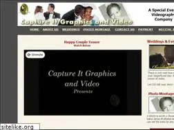 Sites similar to cigvideo.com