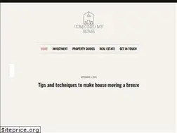 Sites similar to cih.com.sg