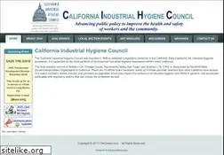 Sites similar to cihconline.com