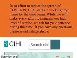 Sites similar to cihi.ca