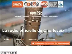 Sites similar to cihofm.com