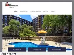 Sites similar to cihproperties.com