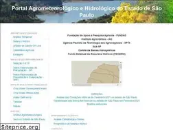 Sites similar to ciiagro.org.br