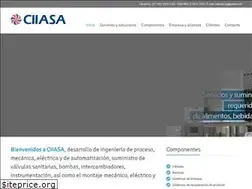 Sites similar to ciiamex.com