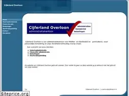 Sites similar to cijferlandoverloon.nl