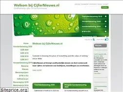 Sites similar to cijfernieuws.nl
