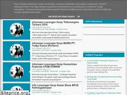 Sites similar to cikerja.blogspot.com