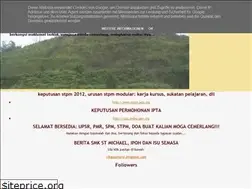 Sites similar to cikguazharrodzi.blogspot.com