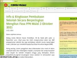 Sites similar to cikguhijau.blogspot.com
