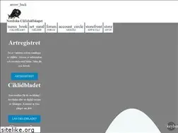 Sites similar to ciklid.org