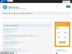 Sites similar to ciklon.org