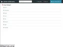 Sites similar to cikmadukkani.com