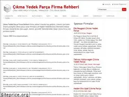 Sites similar to cikmaparca.biz