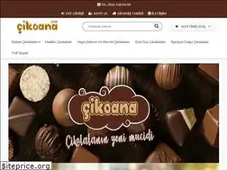 Sites similar to cikoana.com