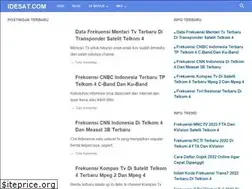 Sites similar to cikupacikupa.blogspot.com