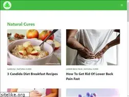 Sites similar to cilantronews.com