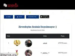 Sites similar to cilekokey.com