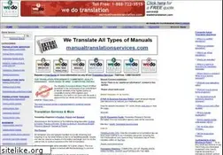Sites similar to cilfotranslations.com