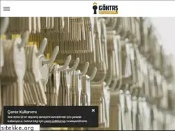 Sites similar to cilingirbiz.com