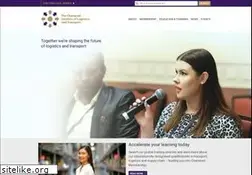 Sites similar to ciltinternational.org