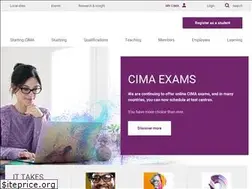 Sites similar to cima.com