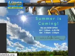 Sites similar to cimatotopsoil.com