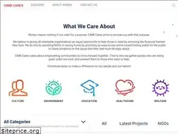 Sites similar to cimbcares.com.my