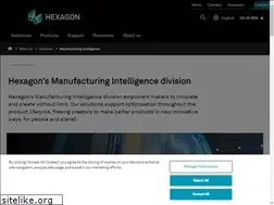 Sites similar to cimcore.com