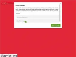 Sites similar to cimhealthcare.com