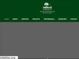 Sites similar to ciminellos.com