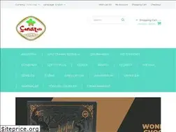Sites similar to cinaraltibaharat.com.tr
