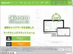 Sites similar to cinarra.co.jp