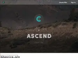 Sites similar to cinchapp.online