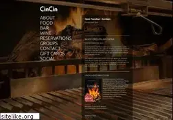 Sites similar to cincin.net