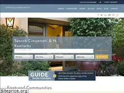 Sites similar to cincinkyrealestate.com