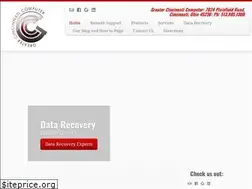 Sites similar to cincinnati.computer