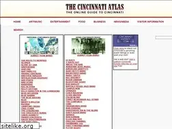 Sites similar to cincinnatibands.com